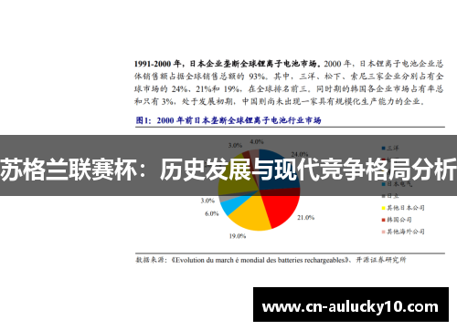 苏格兰联赛杯：历史发展与现代竞争格局分析